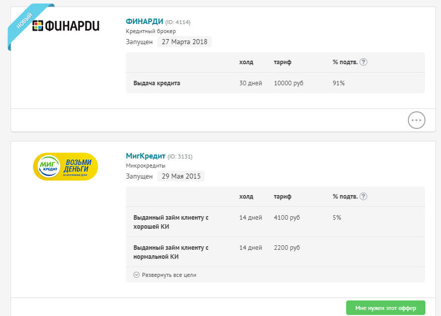 финансовые офферы