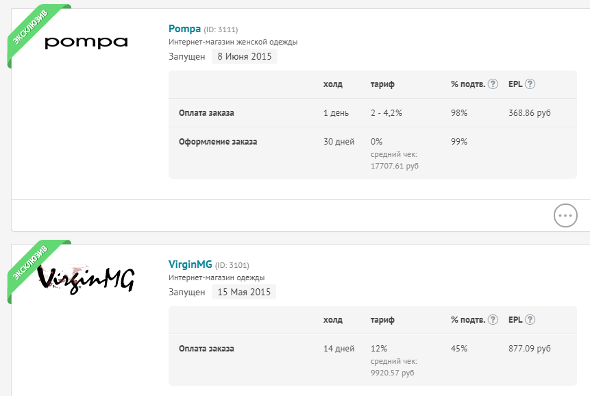эксклюзивные интернет-магазины в партнерке 7offers