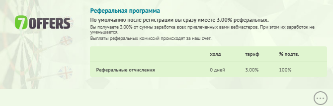 7offers реферальная программа