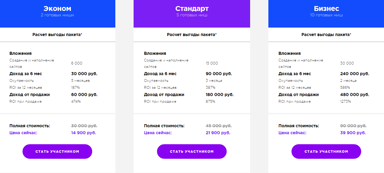 Микросайты - марафон "Спринт" от Puzat.ru