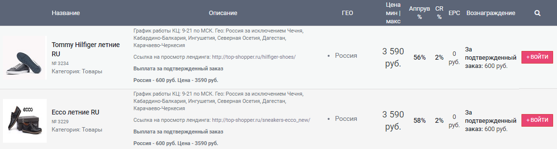 ryumka - обувные офферы