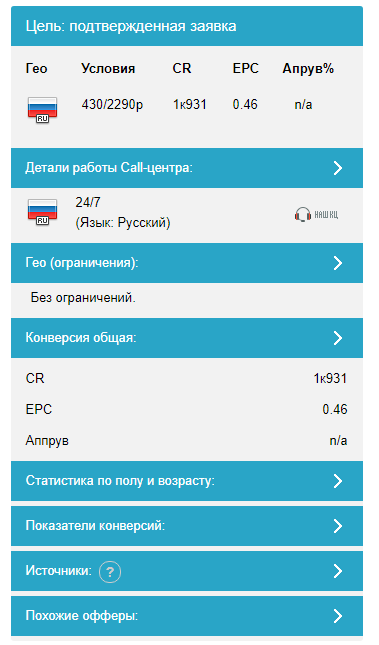 условия по сливу трафика на оффер