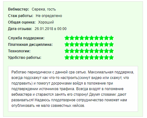 отзывы о m1-shop