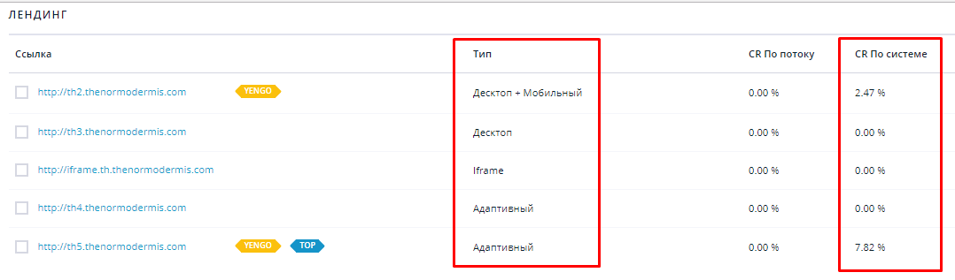 Выберите лендинг и прелендинг