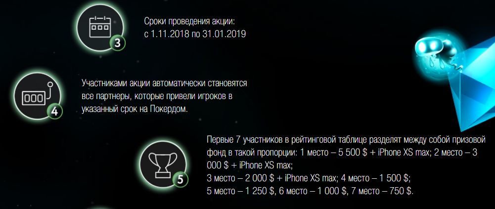 Турнир Покердом