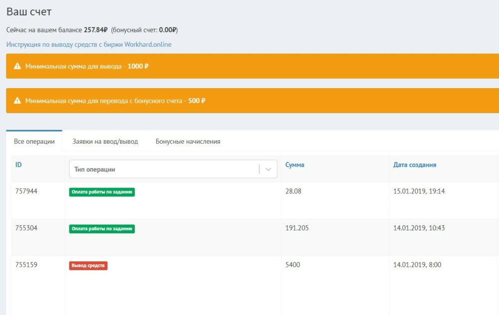 Тестируем биржу контента Workhard.Online - мой отзыв