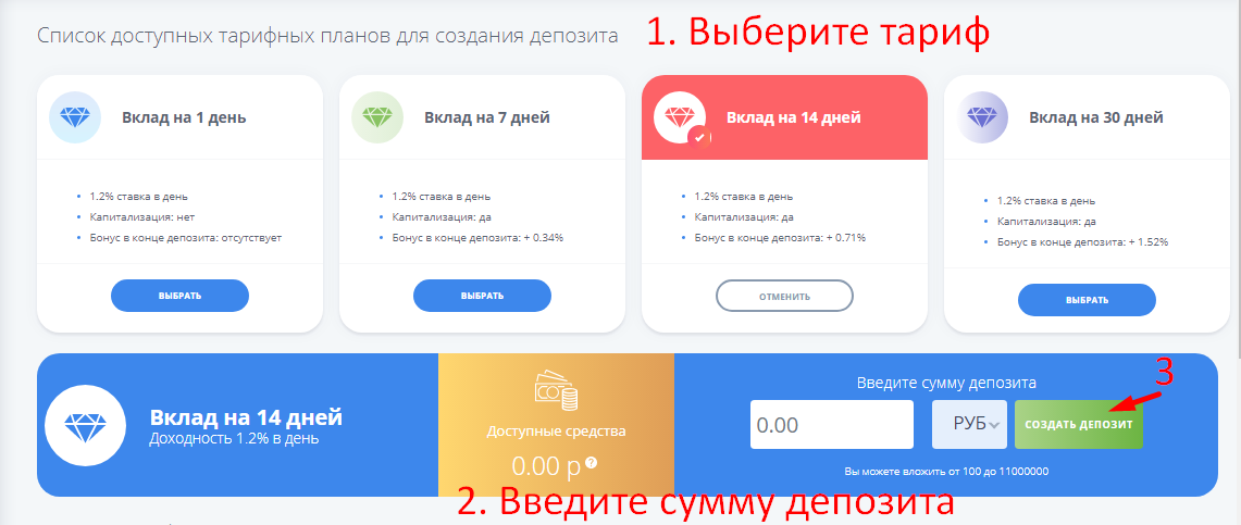 ftcvin создание депозита