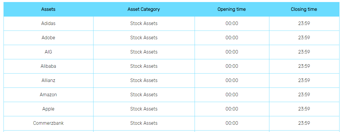 axeforex - акции