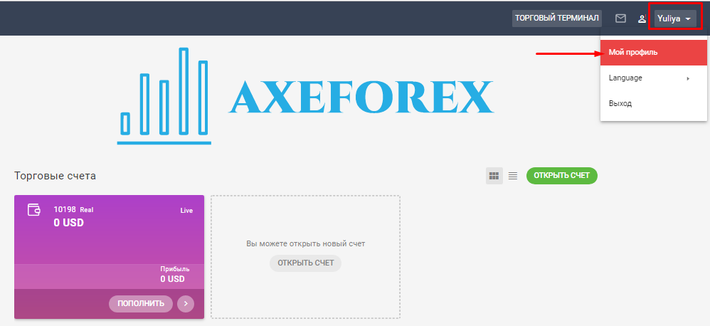 axeforex мой профиль