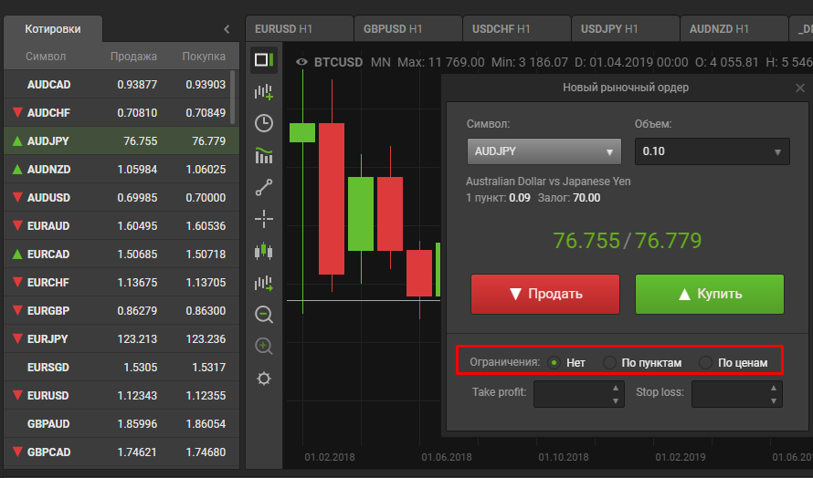 axeforex создать ордер