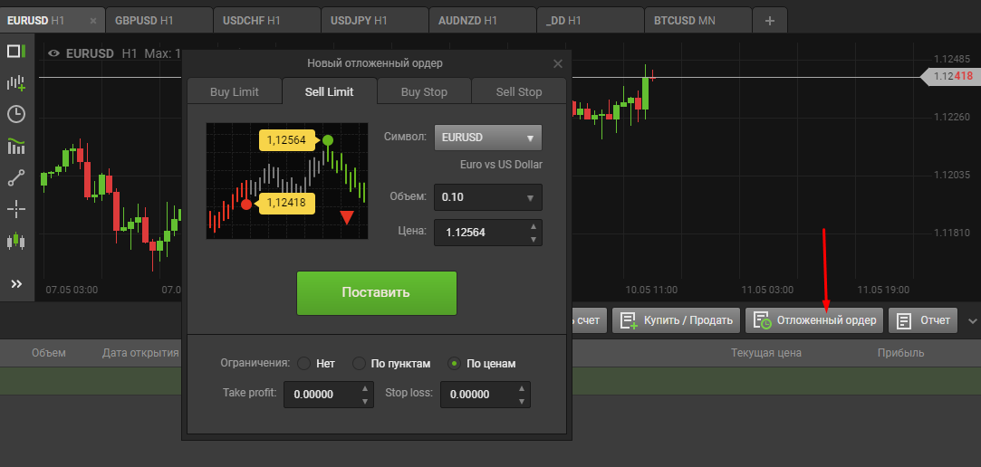 axeforex отложенный ордер
