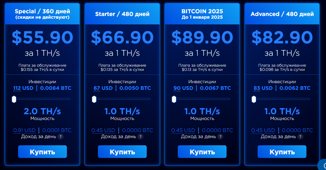 cryptouniverse тарифы