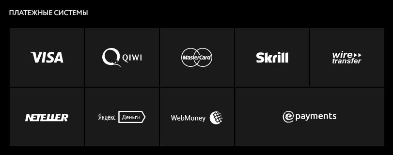 Платежные системы для вывода из Gagarin Partners