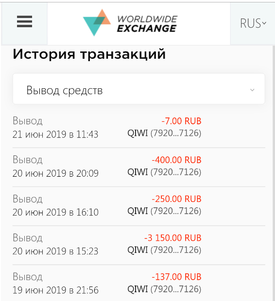 wwex-group отзыв