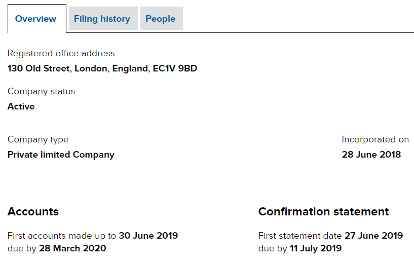 Регистрационный номер компании wwex-group
