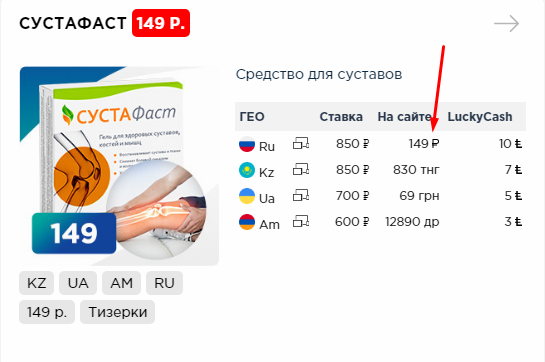 Luckyonline - ставки и цены