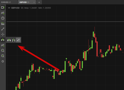 свечи и бары