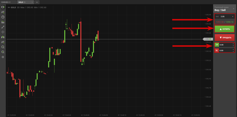 capex24 - создание ордера