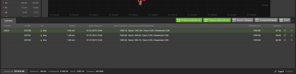 Активные сделки