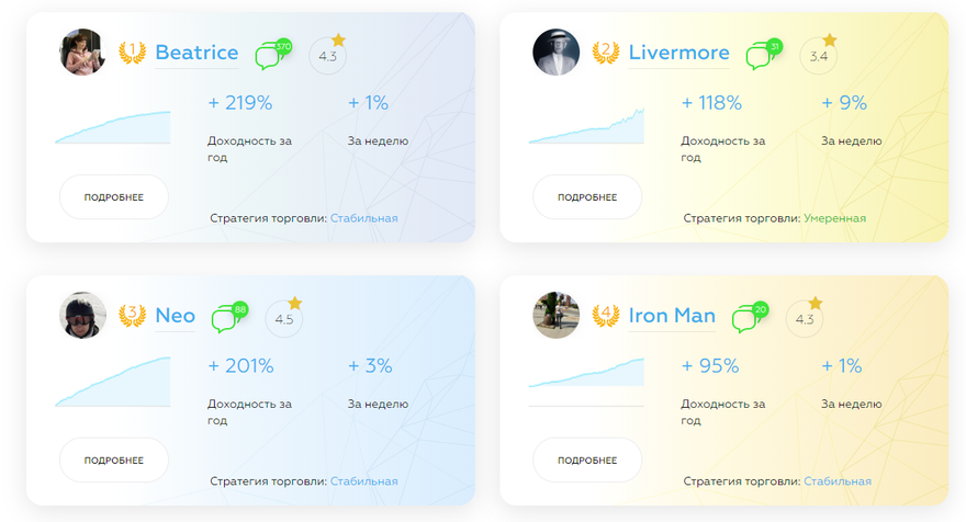 Управляющие