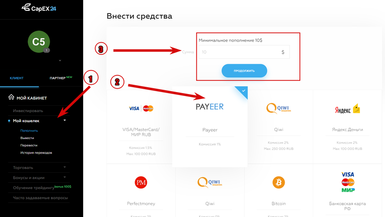 Вывод средств