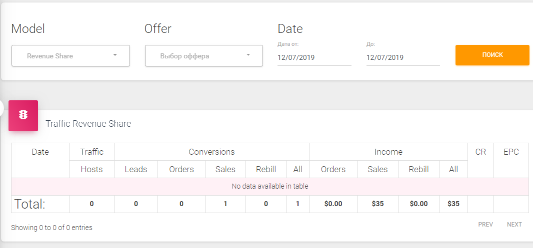 Статистика