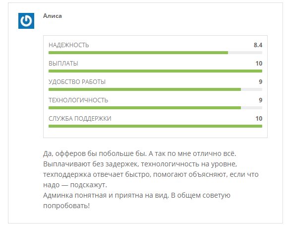 Отзывы о Hypeoffers