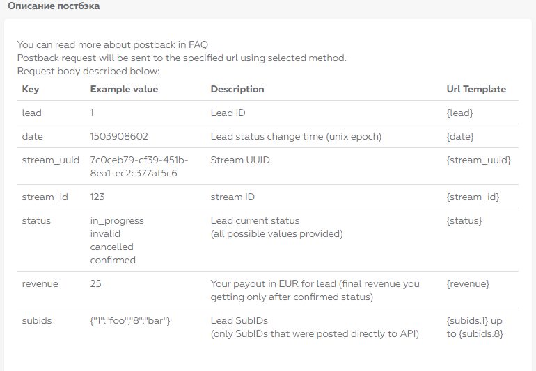 hypeoffers - постбэк ссылки